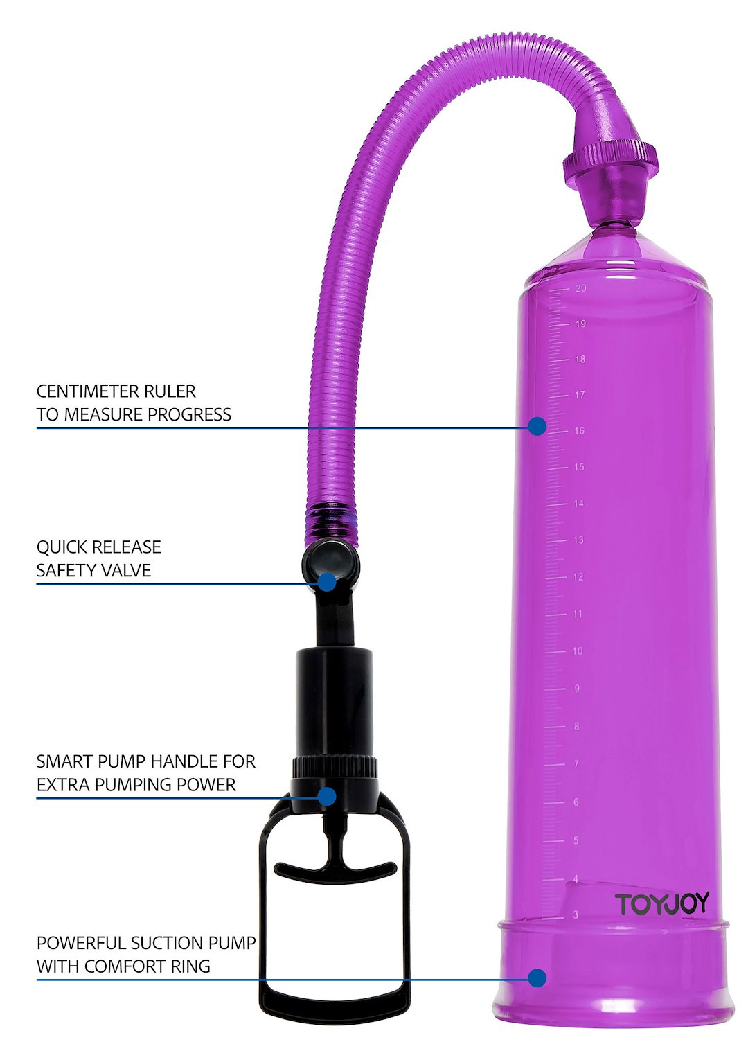 Power Pump — zdjęcie 2