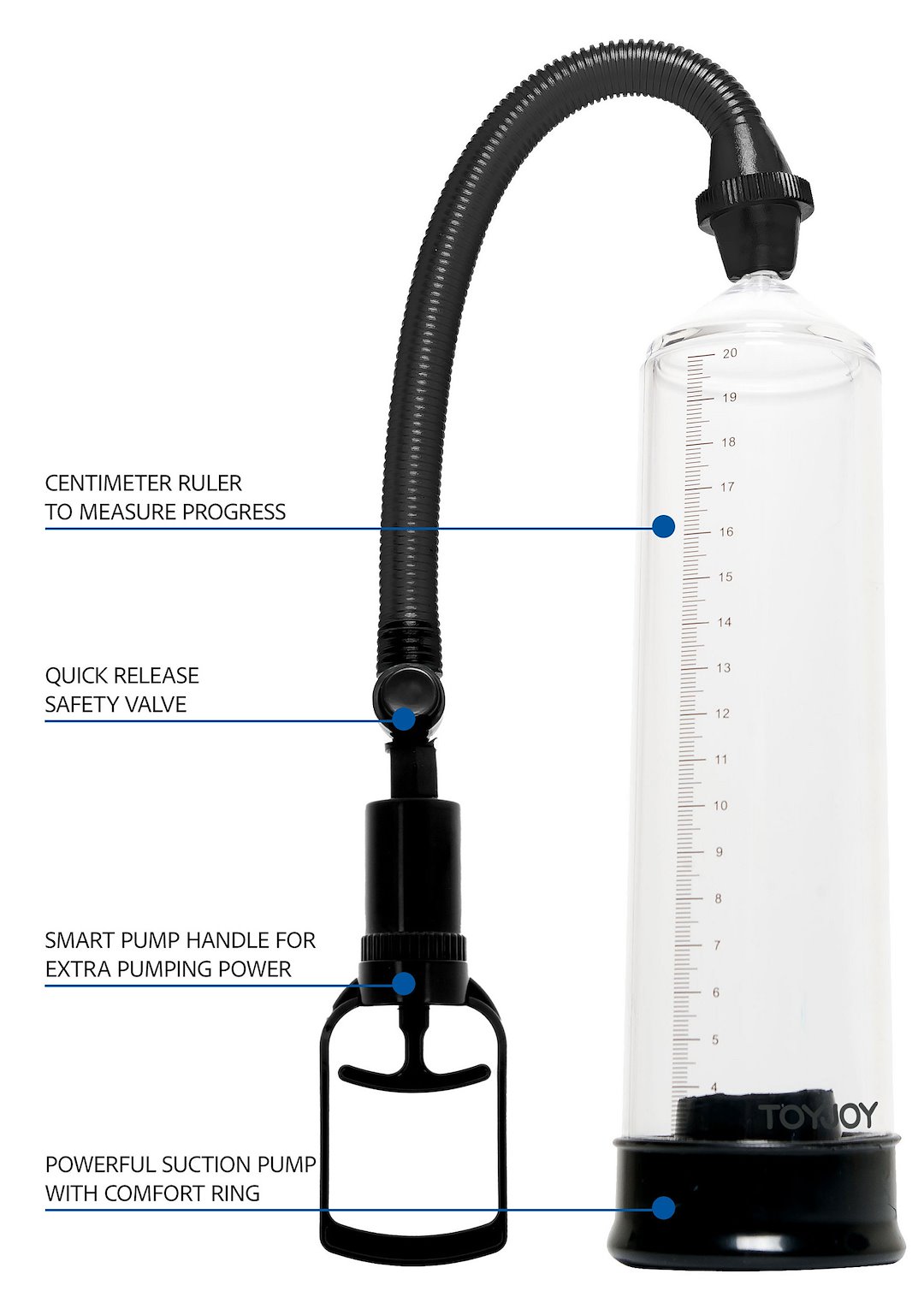 Power Pump — zdjęcie 3