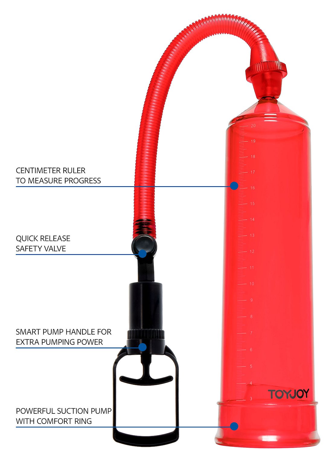 Power Pump — zdjęcie 3