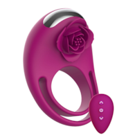 Put a Ring On It C-Ring Remote