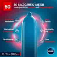 Prezerwatywy 60mm 36 szt. My.Size Pro