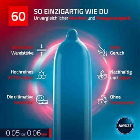 Prezerwatywy 60mm 36 szt. My.Size Pro