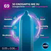 Prezerwatywy 69 mm 36 szt. My.Size Pro