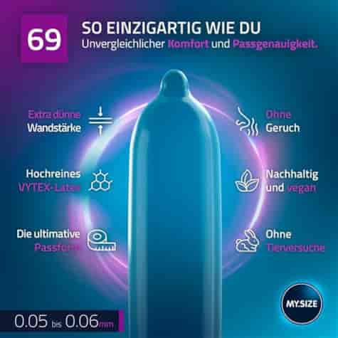 Prezerwatywy 69 mm 36 szt. My.Size Pro