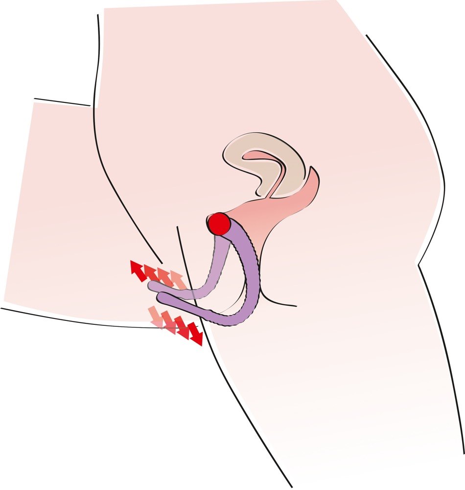 G-spot stymulator — zdjęcie 8
