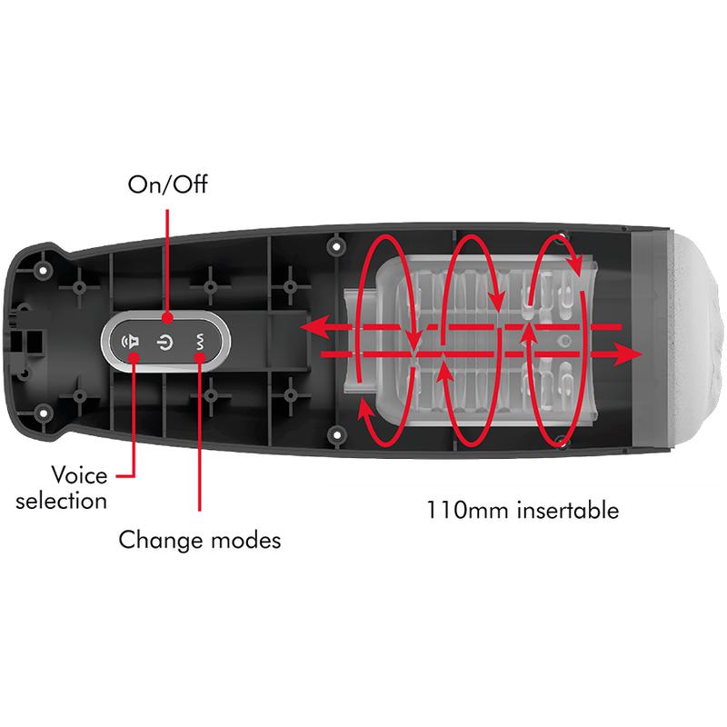 JAMYJOB - TORNADO 360 ROTATE TECH STROKER — zdjęcie 5