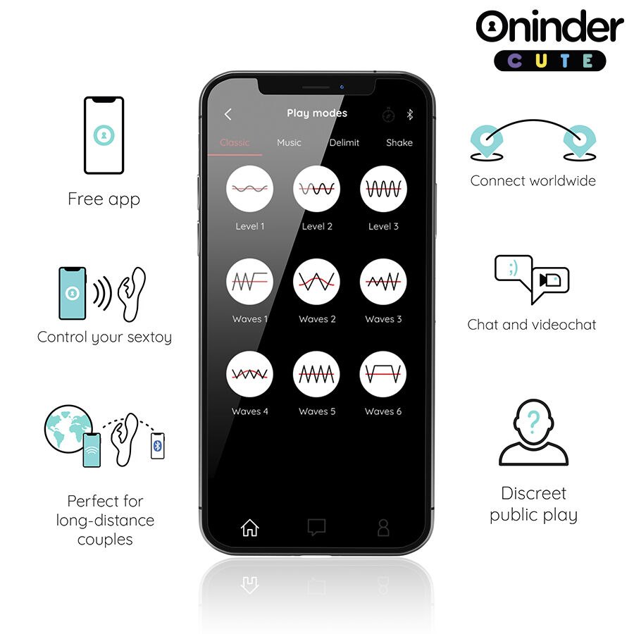 Oninder Cute - Love Bunny G-spot Clitoral Vibrator - Free Worldwide App — zdjęcie 4