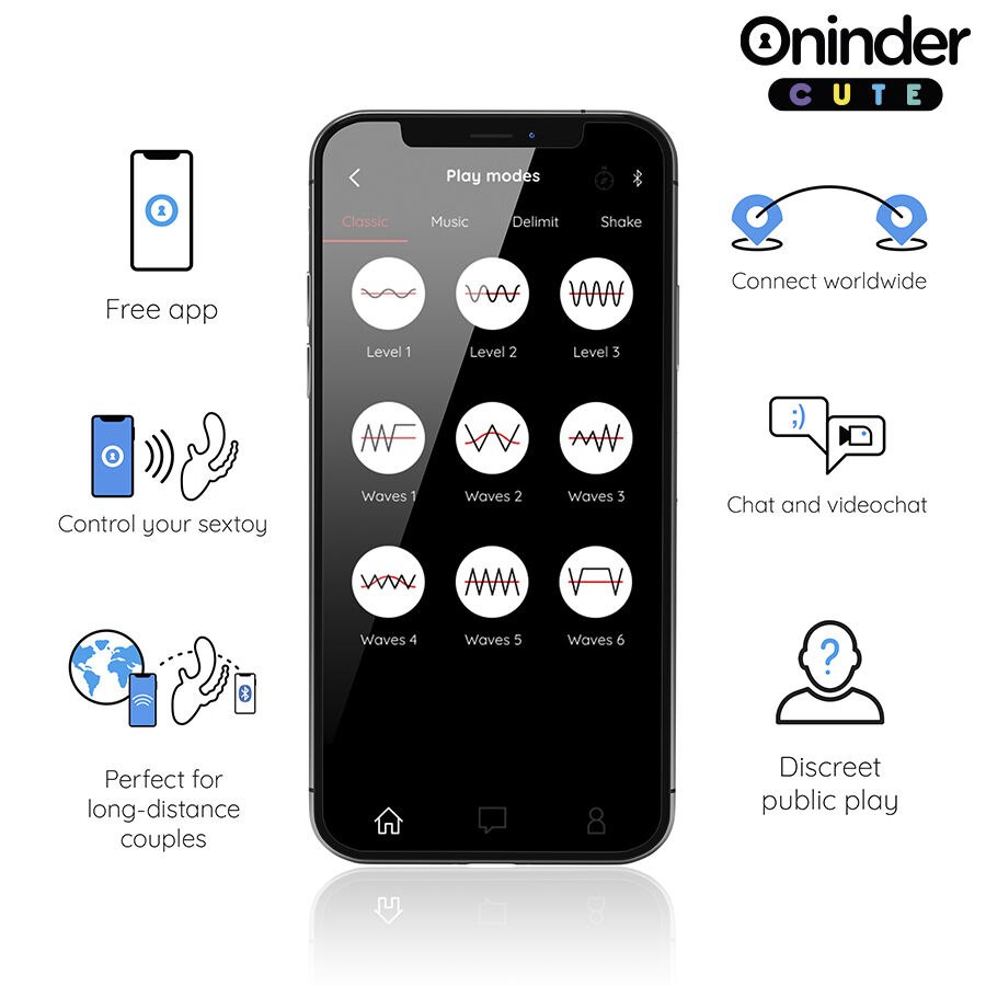 Oninder Cute - Love 3 Some Triple Vibrator — zdjęcie 4