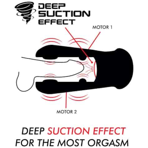JAMYJOB - DAMERON SUCTION AND VIBRATION MASTURBATOR