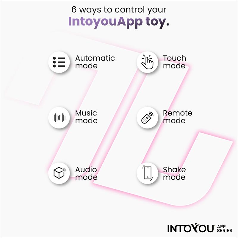 Derek Vibrator with Finger Function App USB Cl, 15 — zdjęcie 5