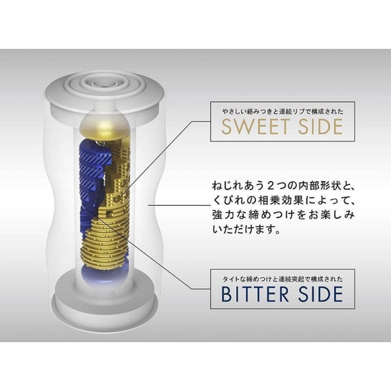 Masturbator Premium Dual Sensation Cup Tenga — zdjęcie 7