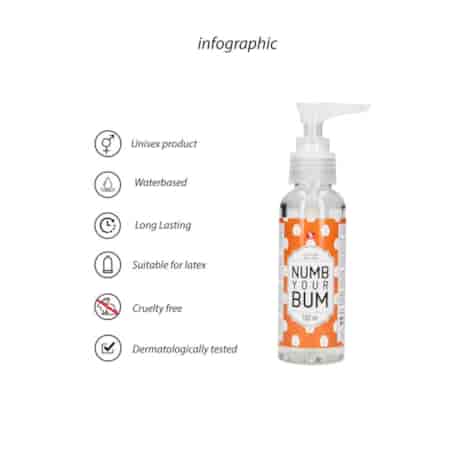 Numb Your Bum - Anal Lubricant - 3 fl oz / 100 ml